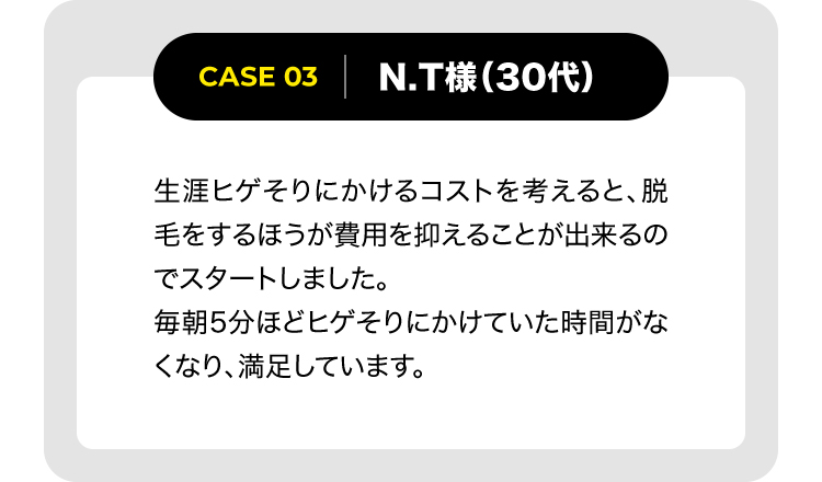 CASE3 Y.W様（20代）⽣涯ヒゲそりにかけるコストを考えると、脱⽑をするほうが費⽤を抑えることが出来るのでスタートしました。毎朝5分ほどヒゲそりにかけていた時間がなくなり、満⾜しています。