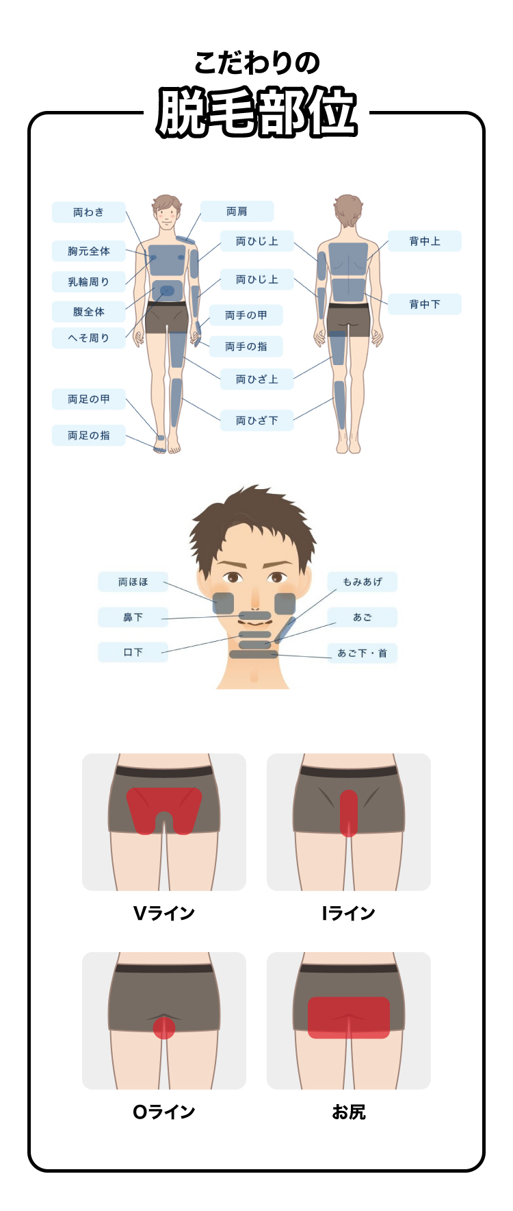 こだわりの脱毛部位